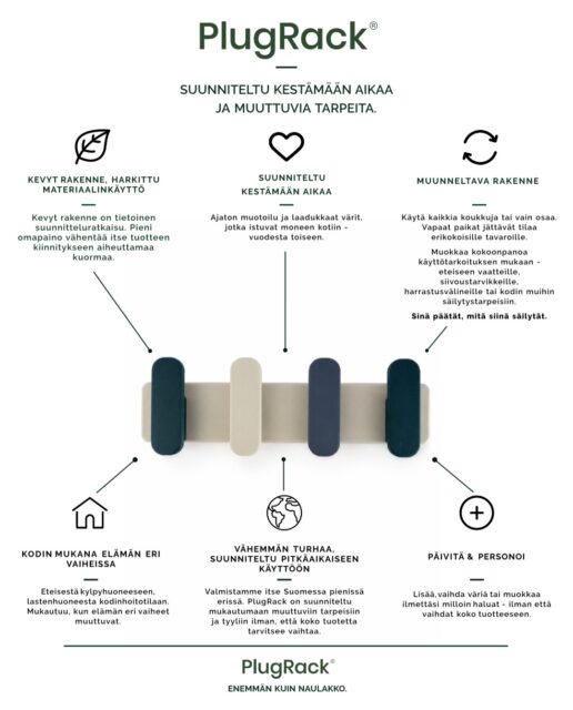 PlugRack® on muunneltava naulakko ja säilytysratkaisu kodin eri tiloihin. Muuta ilmettä väreillä ja sovita käyttö arjen tarpeisiin. Toimivaa säilytystä osana kodin sisustusta.
#järjestys #sisustus #suomalainenyrittäjä #naulakko